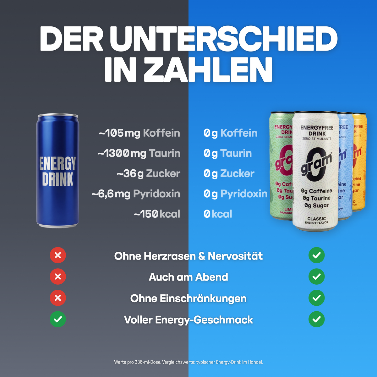 0gram Mix-Paket - 0gram